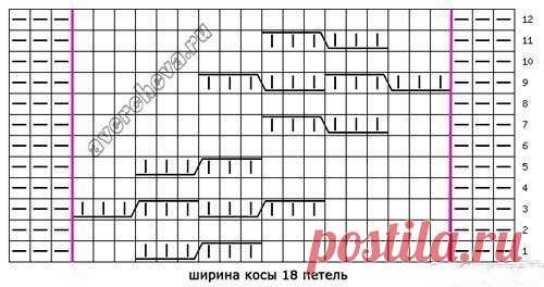 Красивый пуловер — DIYIdeas
