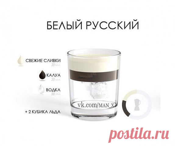 "КЛУБ РОДИВШИХСЯ В СССР!"
Marina Demina