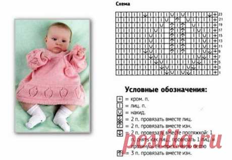 Вязание вещей для девочки 1-2 года спицами: простые и красивые модели