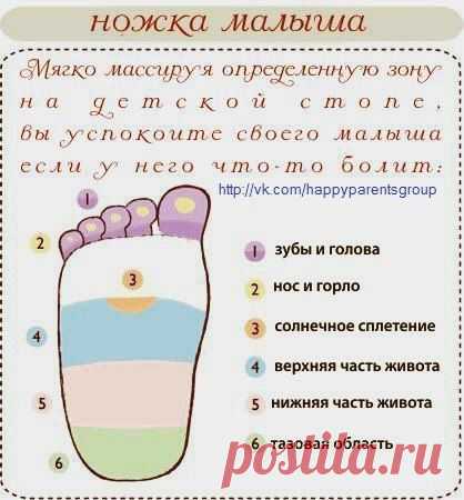 Искусство быть мамой | ВКонтакте