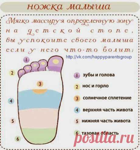Искусство быть мамой | ВКонтакте