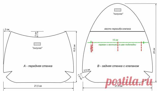 сумки джинсовые выкройки: 10 тыс изображений найдено в Яндекс.Картинках