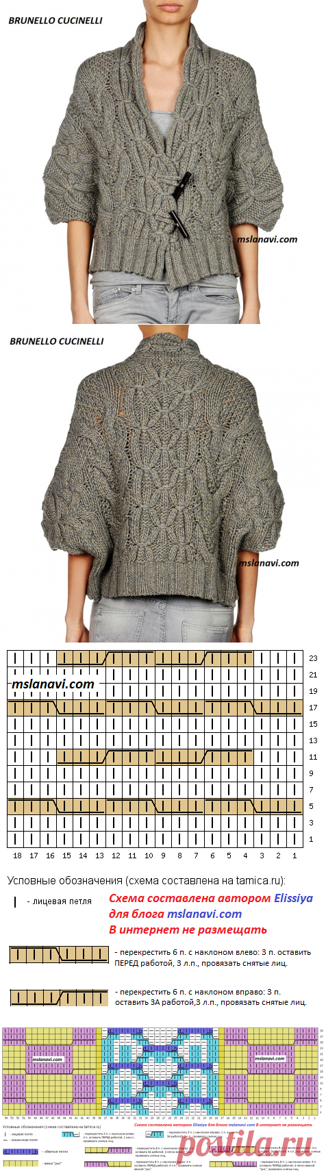 Жакет спицами от BRUNELLO CUCINELLI | Вяжем с Лана Ви