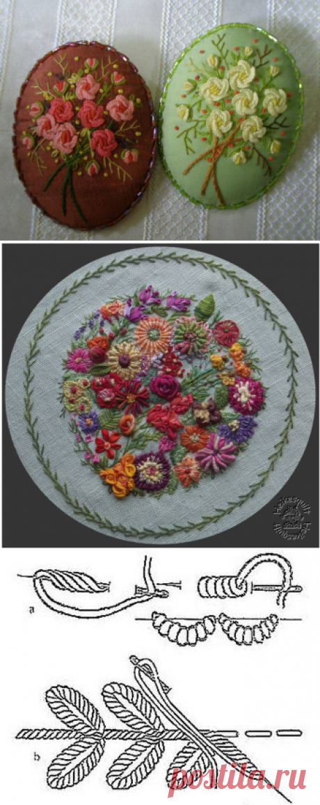 Красивые вышивки в стиле рококо, МК