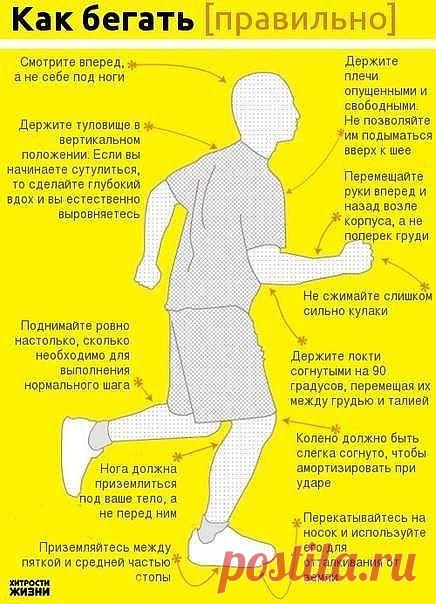 Правильная техника бега