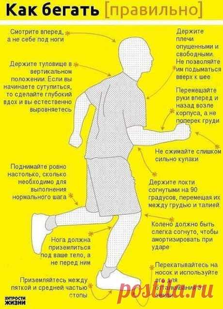 Правильная техника бега