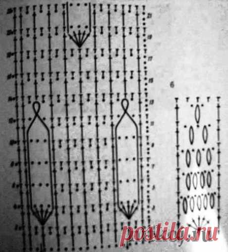 Туника "Дэйлика" крючком » Ниткой - вязаные вещи для вашего дома, вязание крючком, вязание спицами, схемы вязания