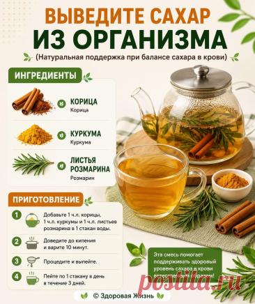 Выведите сахар из организма