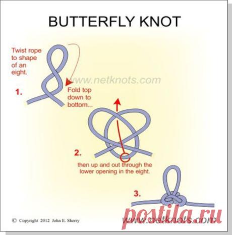 Pinterest • Всемирный каталог идей