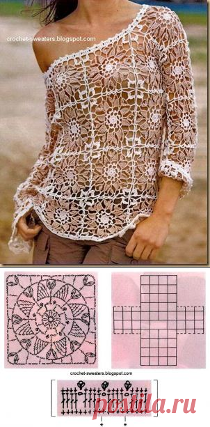 My Own Universe: CROCHET AND IMAGINATION