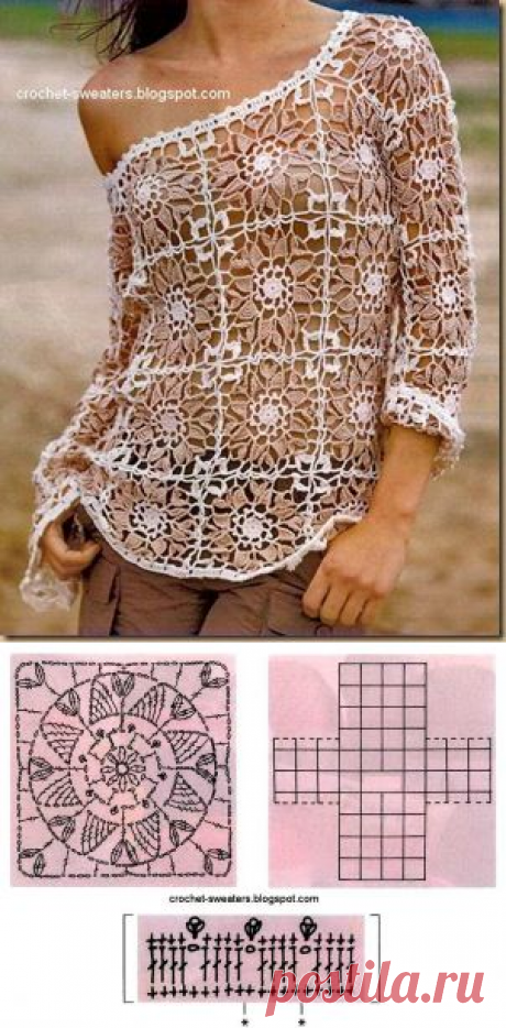 My Own Universe: CROCHET AND IMAGINATION