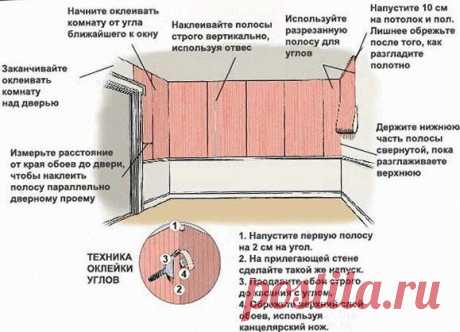 Идеи вашего дома | ВКонтакте