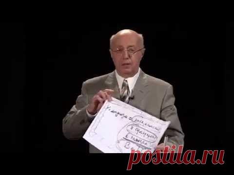 кургинян О КОММУНИЗМЕ: 584 видео найдено в Яндекс.Видео