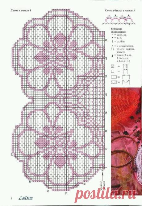 Il mondo di Patty-Crochet