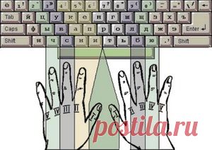 Как набирать текст, не глядя на клавиатуру? | Компьютер для начинающих
