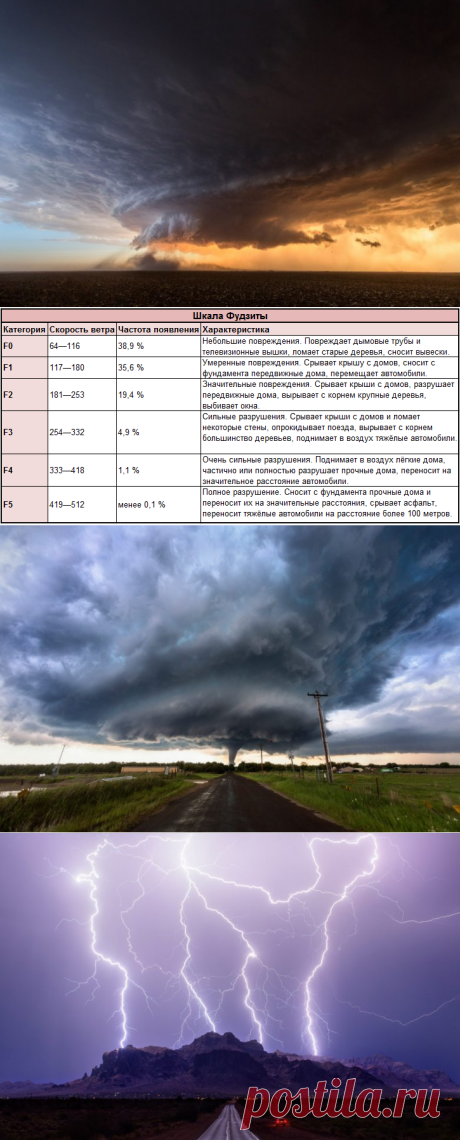 Страшно красивое зрелище: бури на фото! / Туристический спутник