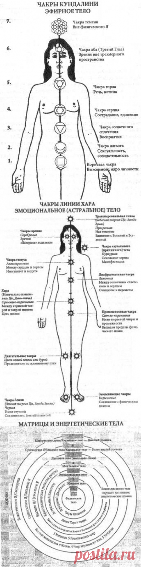 Кармическое исцеление.