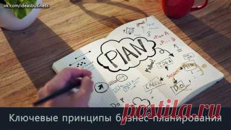 Ключевые принципы бизнес-планирования / Сферический бизнес