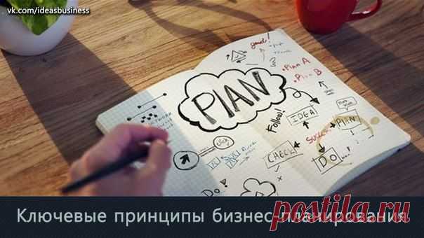 Ключевые принципы бизнес-планирования / Сферический бизнес