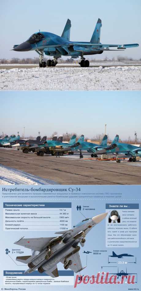 Су-34 принят на вооружение ВВС России | Мир оружия