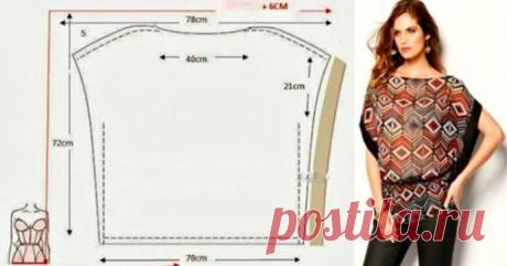 15 трендовых выкроек, которые можно сшить своими руками дома