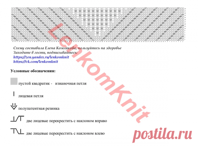 Автор статьи 