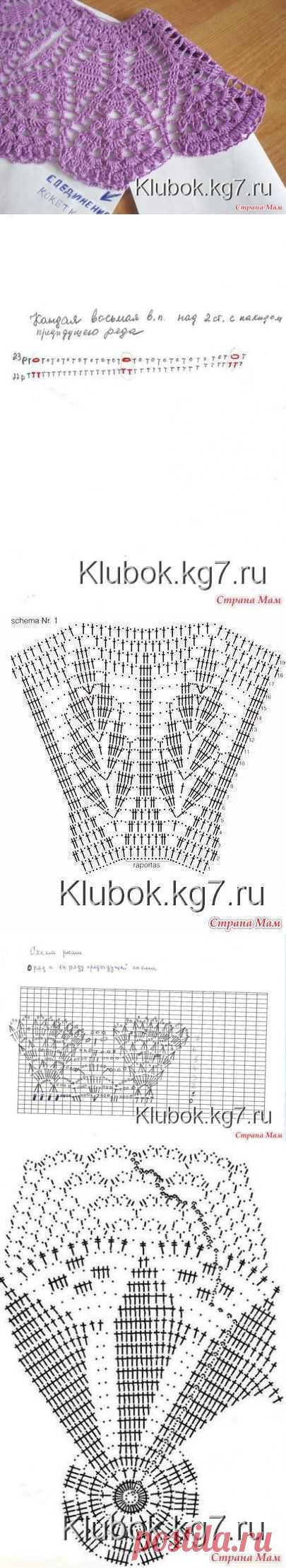 Красивое детское платьице