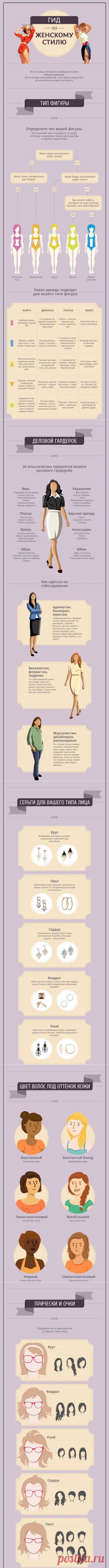 Самый полный гид по женскому стилю