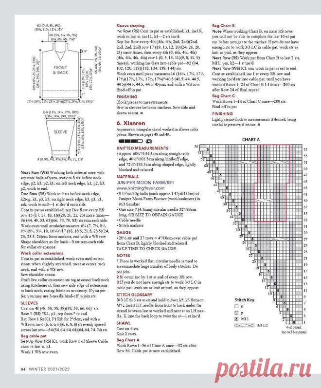 Заключительная часть журнала Vogue Knitting. Джемпер с божьей коровкой, восхитил! | Asha. Вязание, дизайн и романтика в фотографиях.🌶 | Дзен