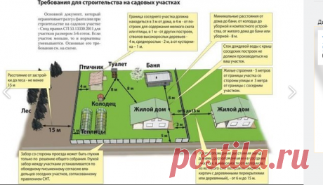 Мой Мир@Mail.Ru