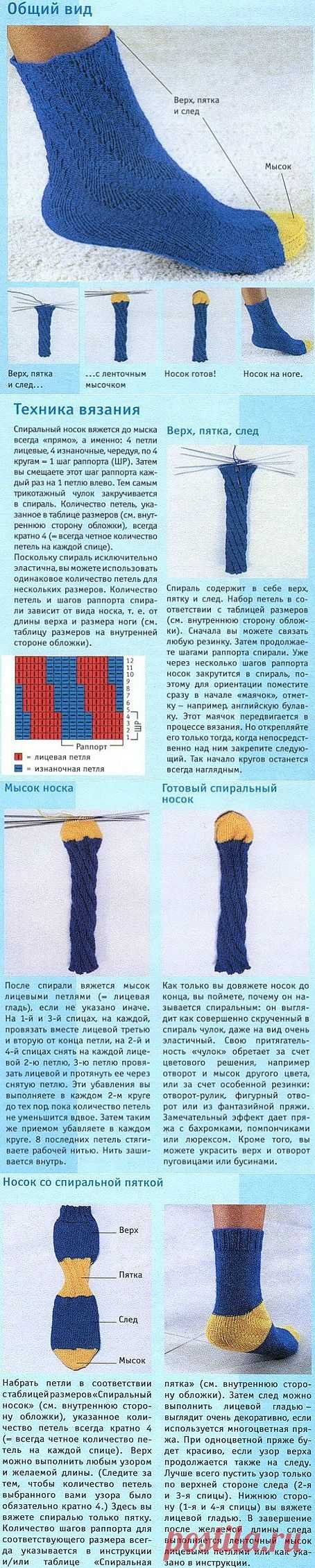 Спиральные носочки .