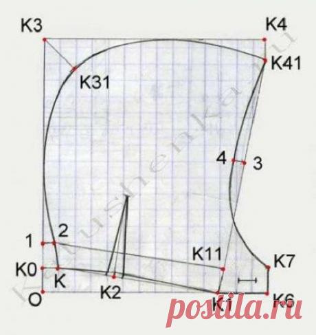 Как подготовиться к утреннику?. Сшить капюшон. Выкройка капюшона