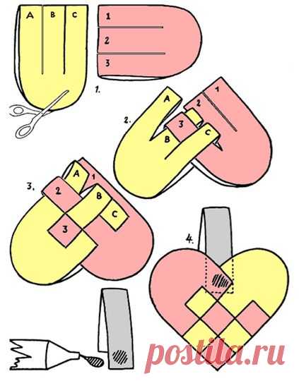 (273) Pinterest: инструмент для поиска и хранения интересных идей