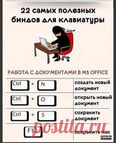 клавиатура