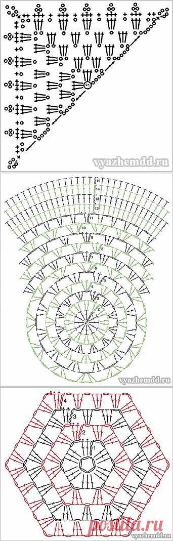 О бабушкином квадрате и других фигурах в этой технике | Милые мелочи