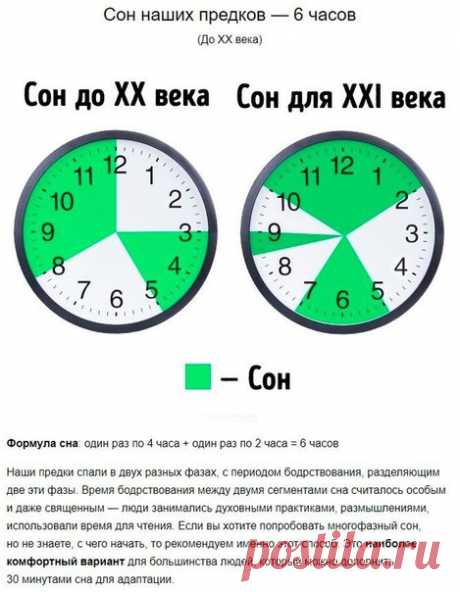 Как выспаться за 2 часа: режим Сальвадора Дали