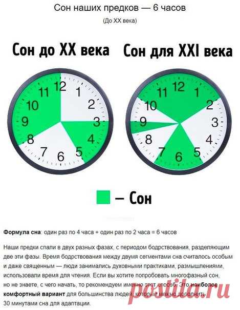 Как выспаться за 2 часа: режим Сальвадора Дали