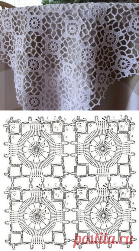 Скатерть Мельнички