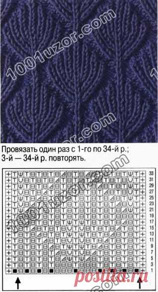 1001 узор. Узоры спицами. Патентные узоры, узор 5