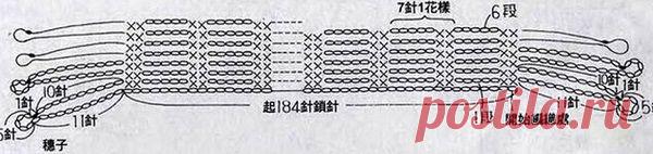 Узор для шарфа крючком