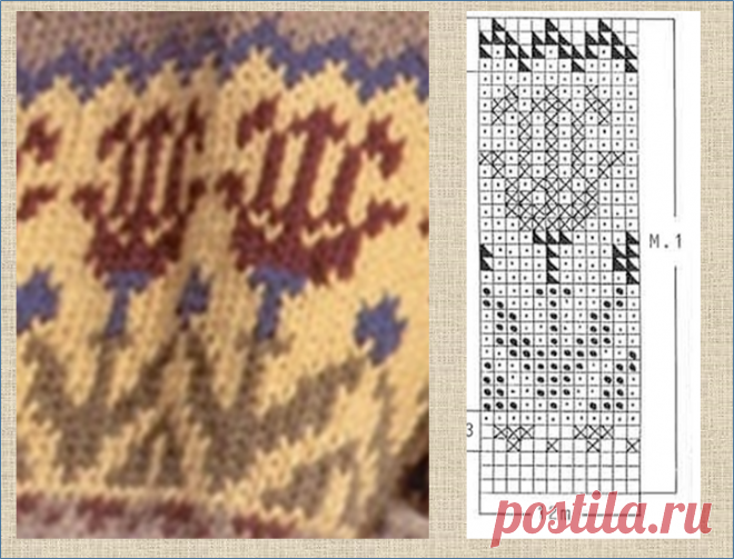 30 схем жаккардовых паттернов для вязания спицами сплошного жаккардового полотна | МНЕ ИНТЕРЕСНО | Яндекс Дзен