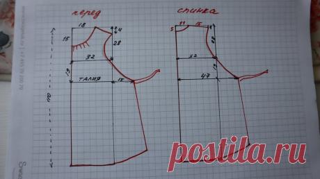 Купила красивую ткань и сшила лёгкое летнее платье с секретом. Подойдет женщинам с любой фигурой | Шебби-Шик | Яндекс Дзен