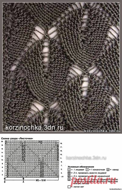 Узор «Листочки» спицами. Коллекция узоров - 30 Июля 2012 - Вязание спицами, модели и схемы для вязания на спицах