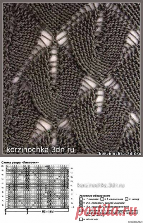 Узор «Листочки» спицами. Коллекция узоров - 30 Июля 2012 - Вязание спицами, модели и схемы для вязания на спицах