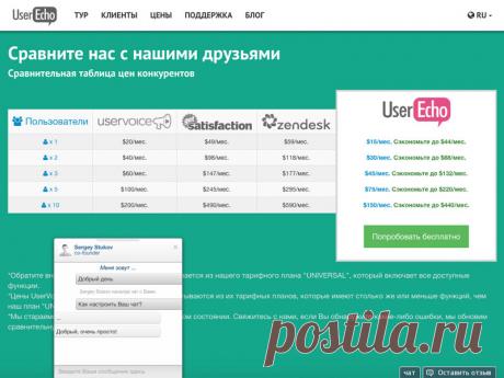 Онлайн сервис поддержки клиентов - сервис отзывов, хелпдеск, онлайн чат и база знаний by UserEcho