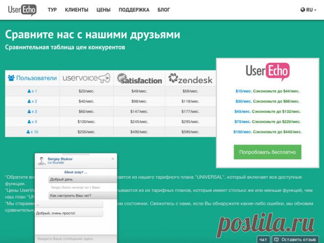 Онлайн сервис поддержки клиентов - сервис отзывов, хелпдеск, онлайн чат и база знаний by UserEcho