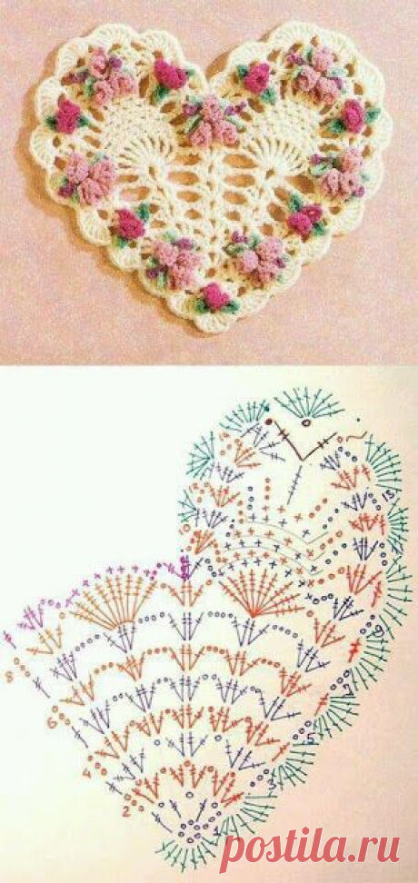Meu Mundo Craft: Coração vintage em croche