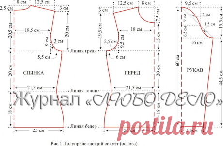 ПОСТРОЕНИЕ ВЫКРОЕК РАЗЛИЧНЫХ СИЛУЭТОВ ДЛЯ ТРИКОТАЖНЫХ ИЗДЕЛИЙ.