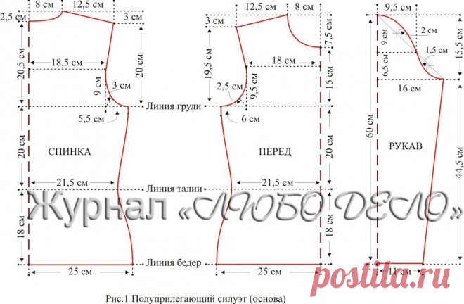 ПОСТРОЕНИЕ ВЫКРОЕК РАЗЛИЧНЫХ СИЛУЭТОВ ДЛЯ ТРИКОТАЖНЫХ ИЗДЕЛИЙ.