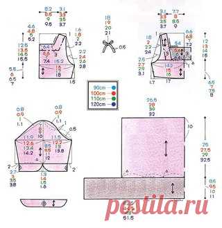 Нарядное платье для девочки, выкройка на рост 90-100-110-120 (2-8 лет).
#простыевыкройки #простыевещи #шитье #шьемдетям #платьедлядевочки #выкройка